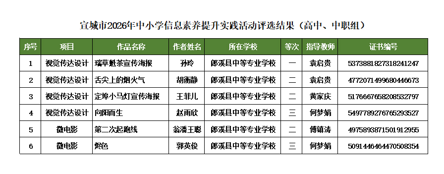 pg电子软件